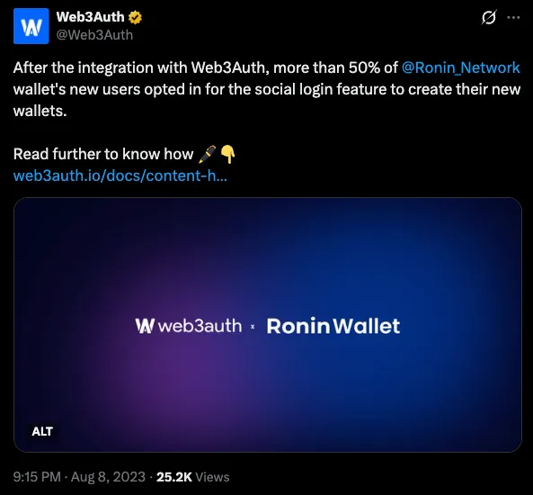 Web3Auth tweet: after the integration with Web3Auth, more than 50% of Ronin Network wallet's new users opted in for the social login feature to create their new wallets