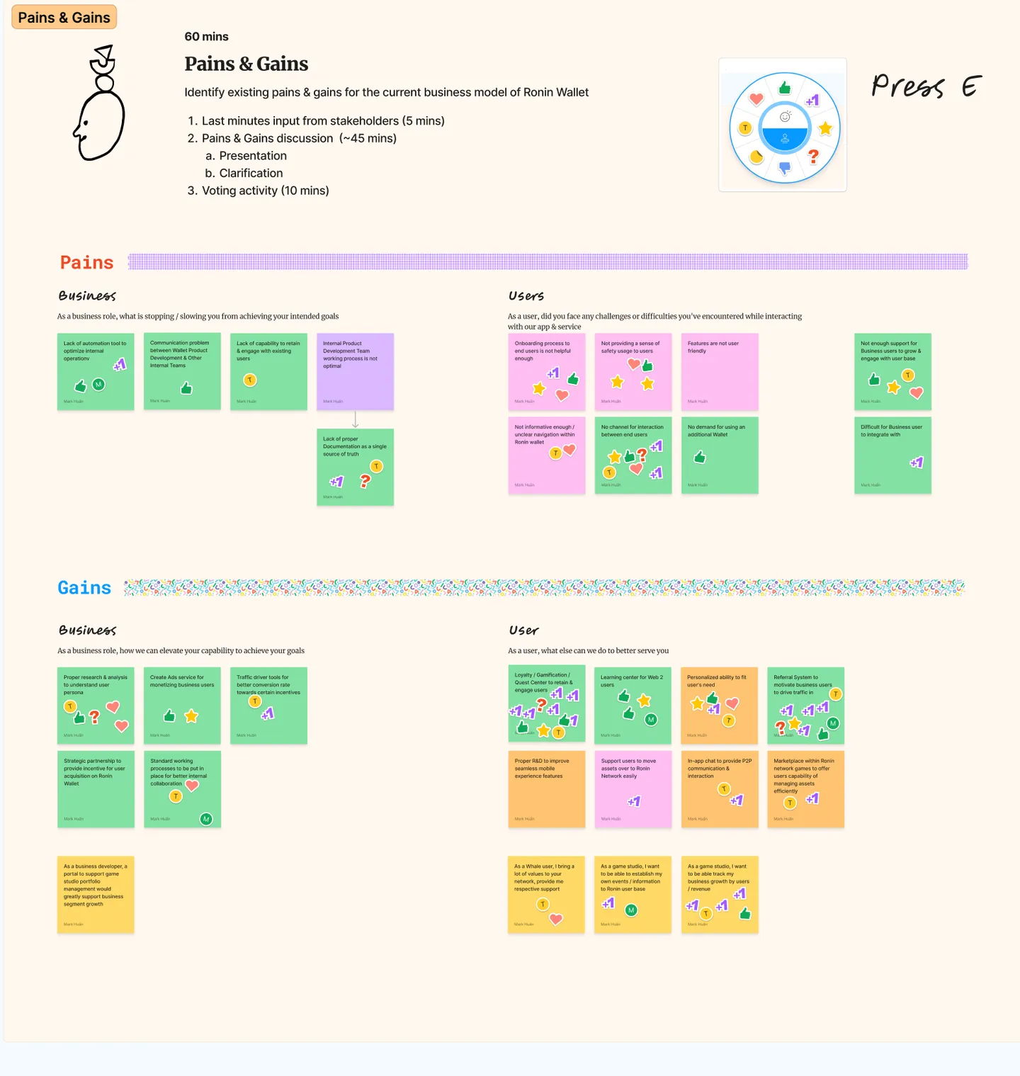 Pains and gains identification whiteboard with sticky notes grouped in green and pink columns
